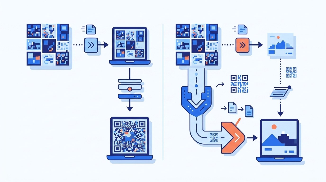Porównanie zdjęcia przed i po kompresji